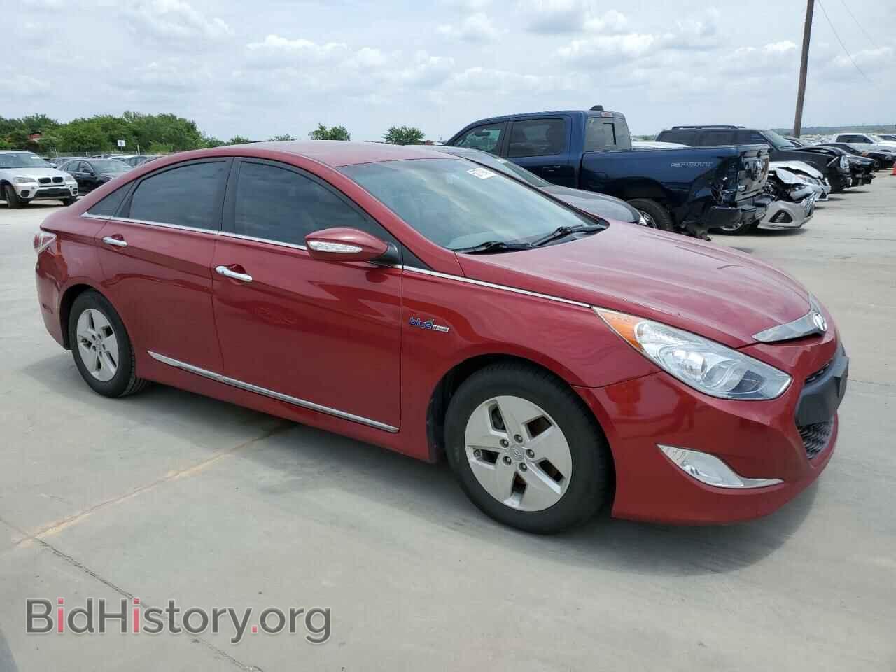 2012 HYUNDAI SONATA - VIN: KMHEC4A40CA036657 - Фото 4