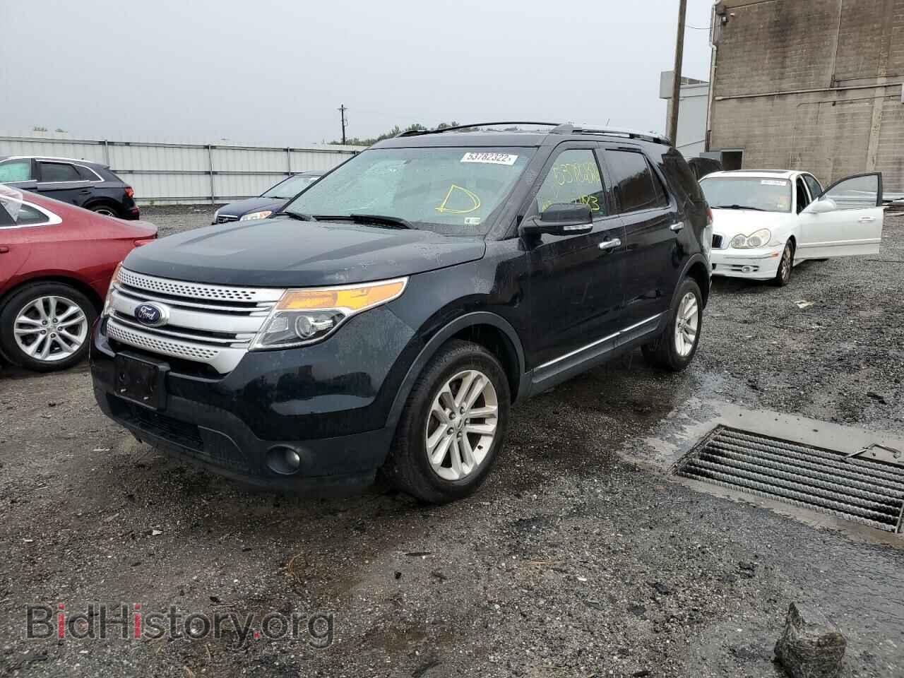2015 FORD EXPLORER - VIN: 1FM5K8D82FGA67838 - Photo 2