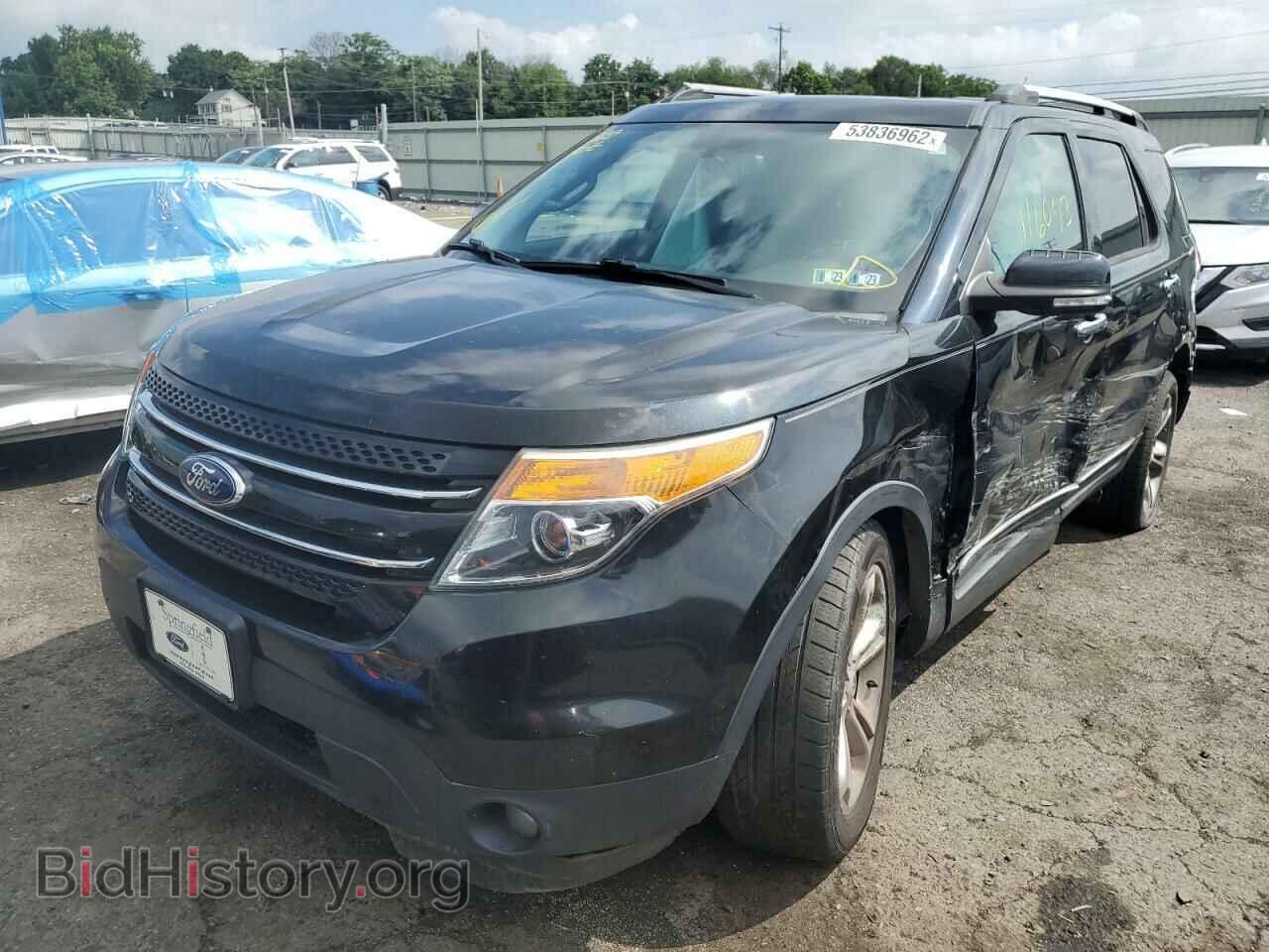 2015 FORD EXPLORER - VIN: 1FM5K8F85FGC69067 - Photo 2