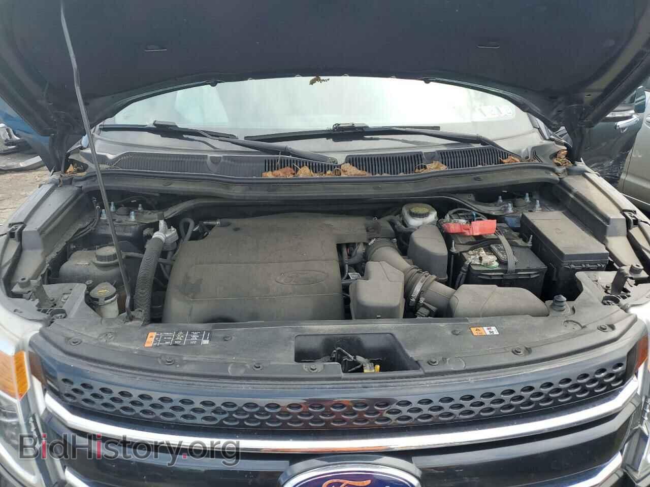 2015 FORD EXPLORER - VIN: 1FM5K8F85FGC69067 - Photo 7