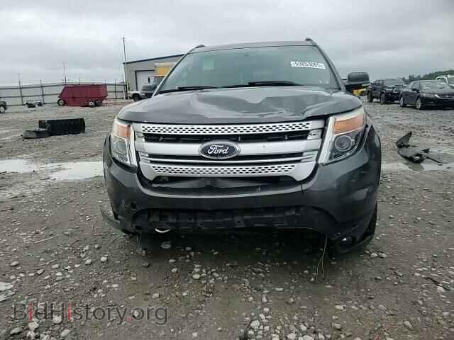 2015 FORD EXPLORER - VIN: 1FM5K8D83FGB39663 - Photo 14