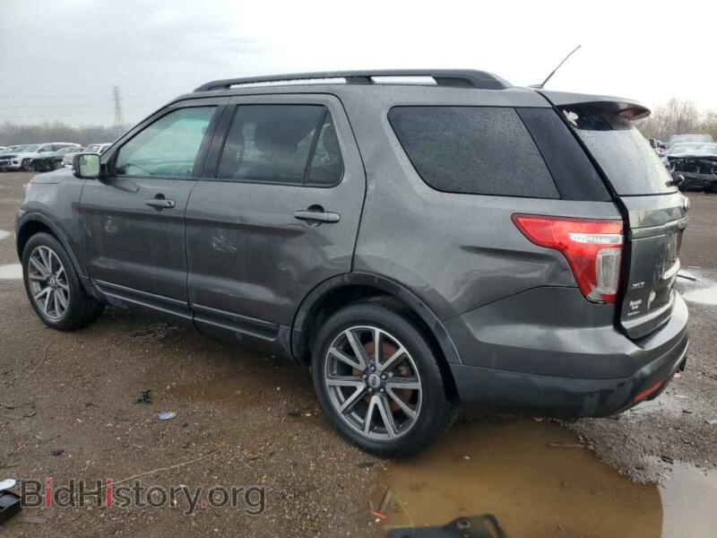 2015 Ford EXPLORER (VIN 1FM5K8D83FGB38660) — фото 2 из 15