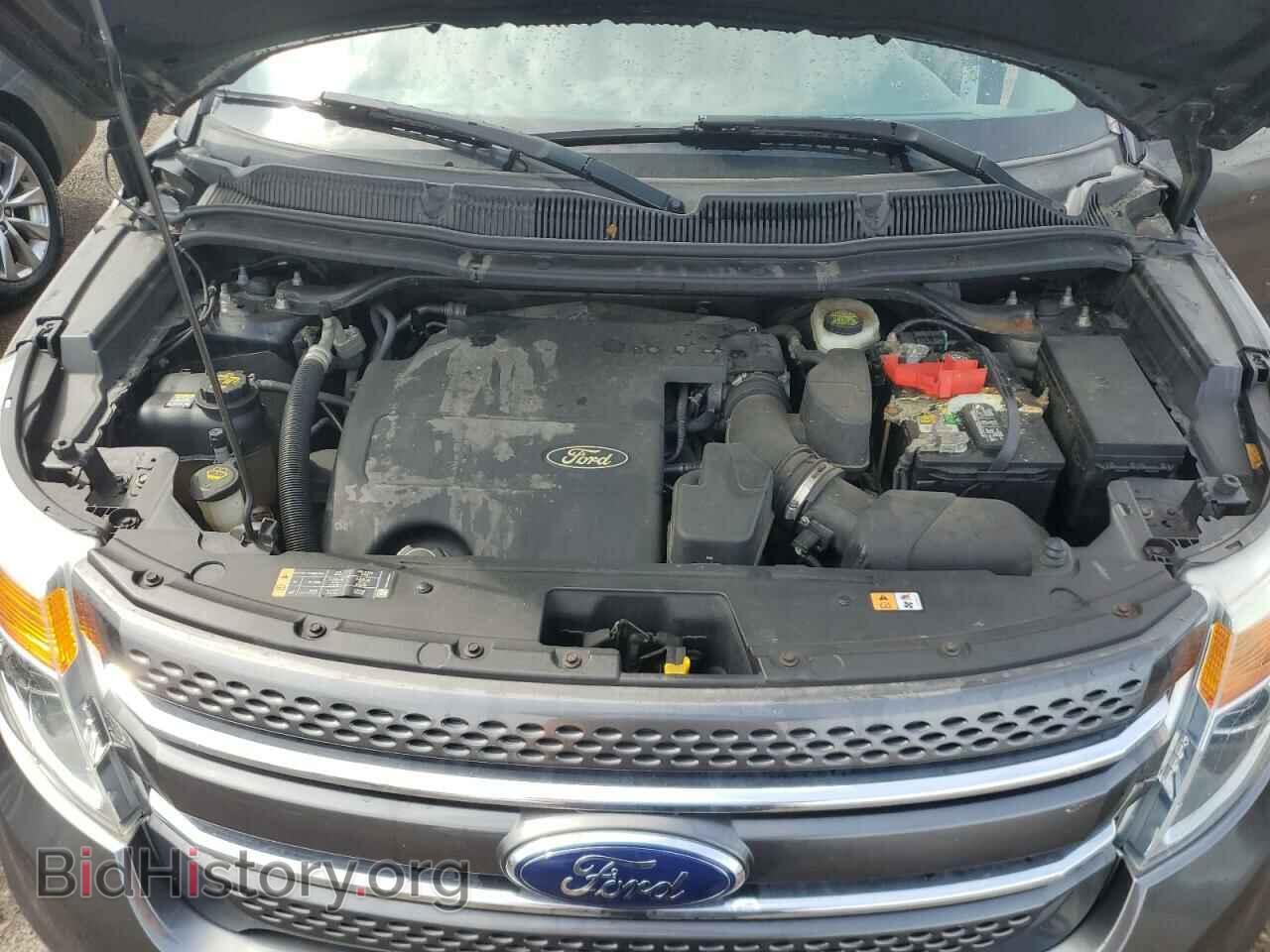 2015 FORD EXPLORER - VIN: 1FM5K8D83FGB38660 - Photo 12
