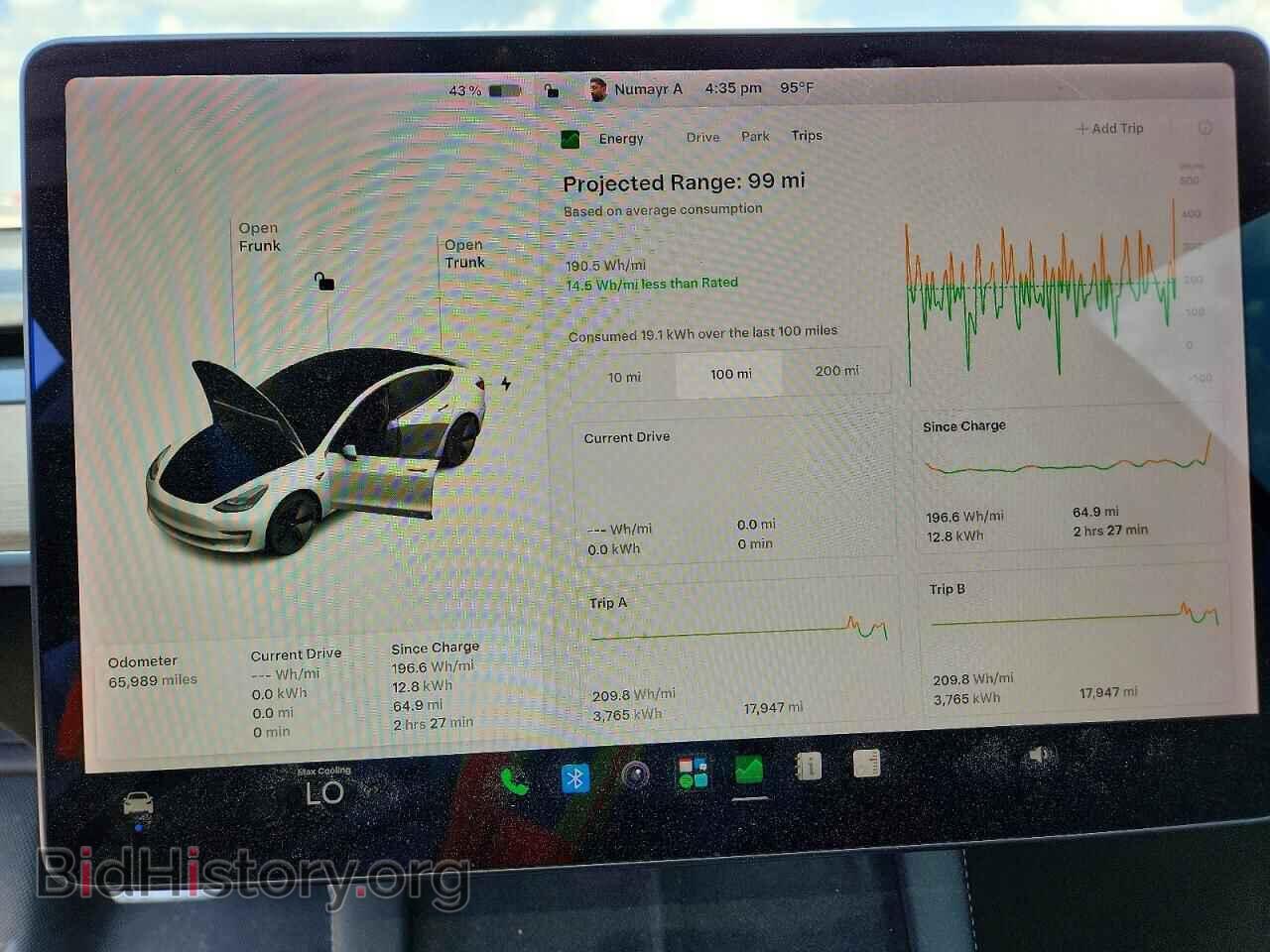 2021 TESLA MODEL 3 - VIN: 5YJ3E1EA9MF002696 - Photo 9