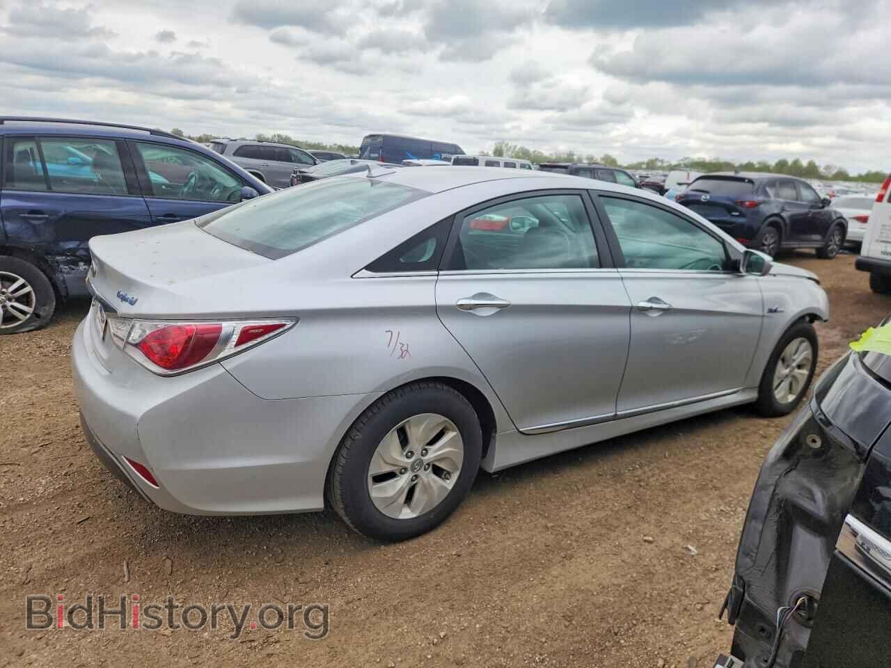 2015 HYUNDAI SONATA - VIN: KMHEC4A41FA139087 - Фото 3
