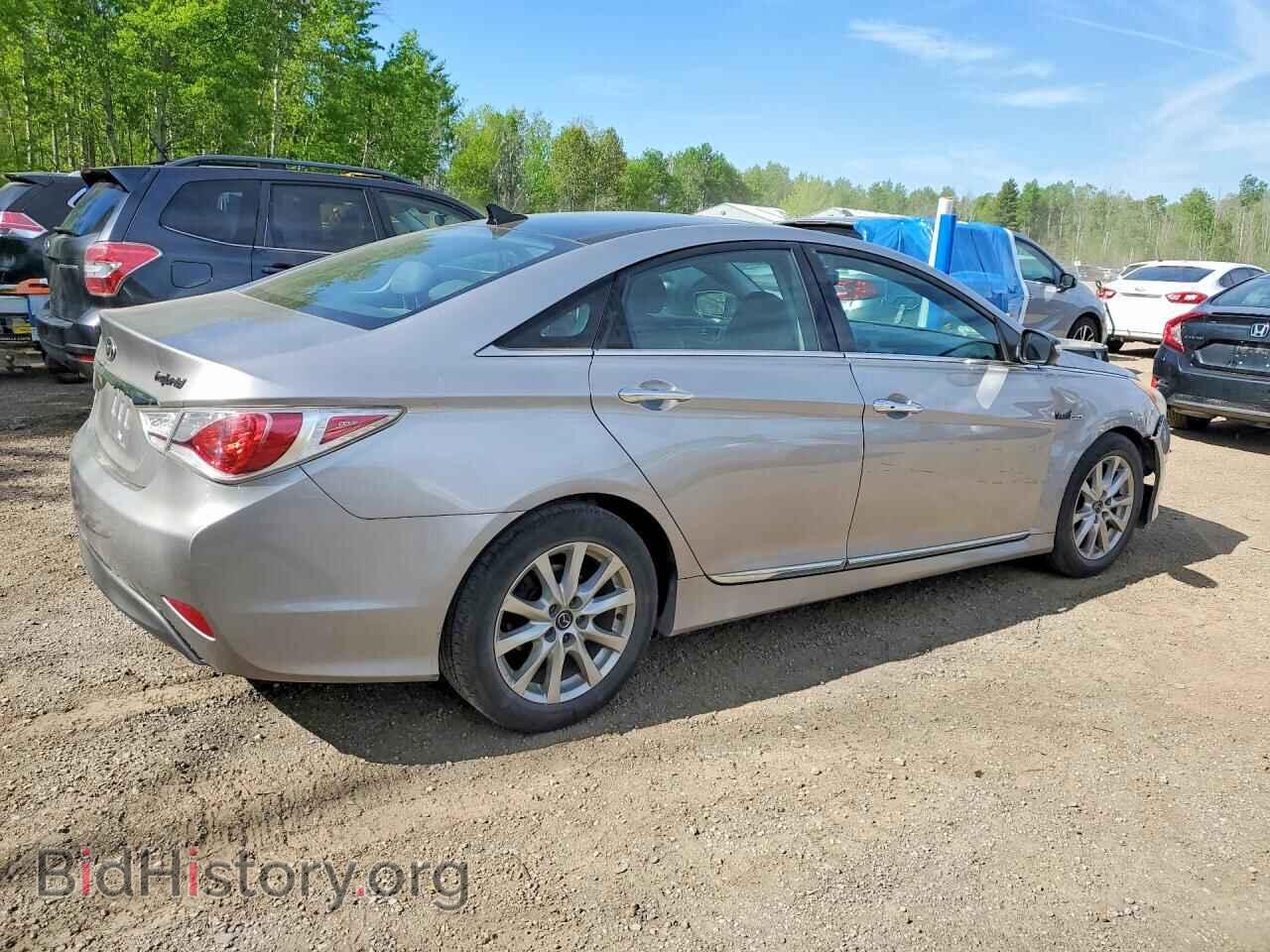 2012 HYUNDAI SONATA - VIN: KMHEC4A40CA060313 - Фото 3