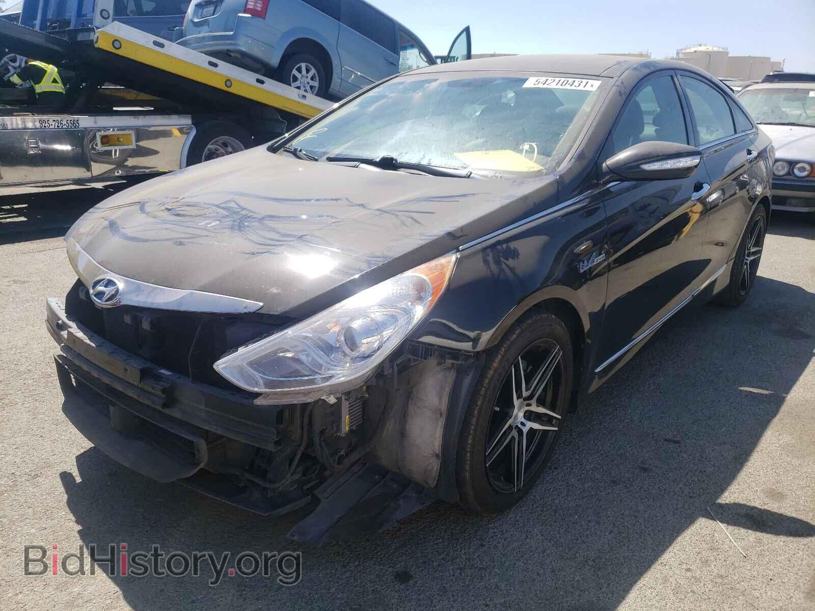 2014 HYUNDAI SONATA - VIN: KMHEC4A48EA112063 - Фото 2