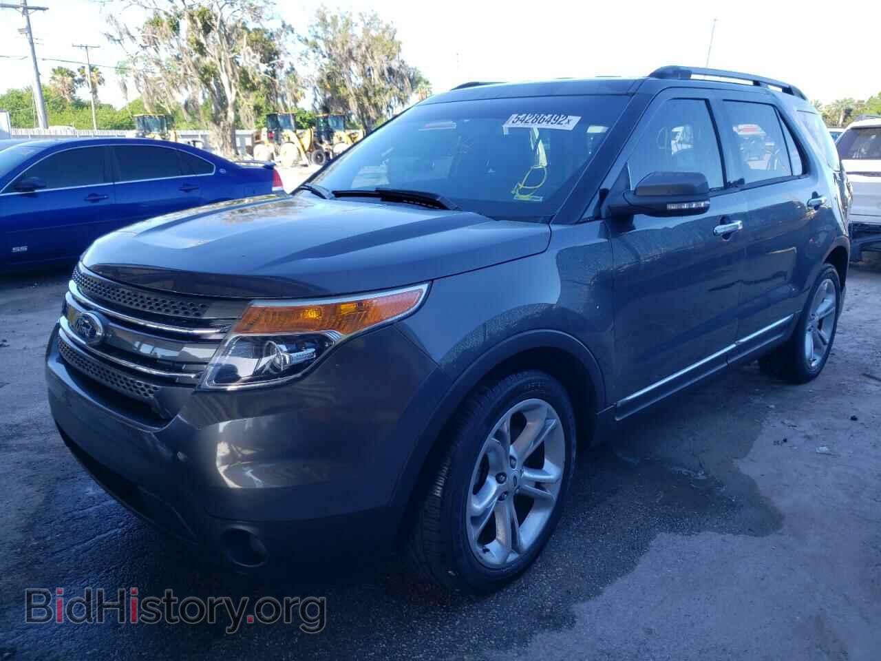 2015 FORD EXPLORER - VIN: 1FM5K7F85FGB90766 - Photo 2