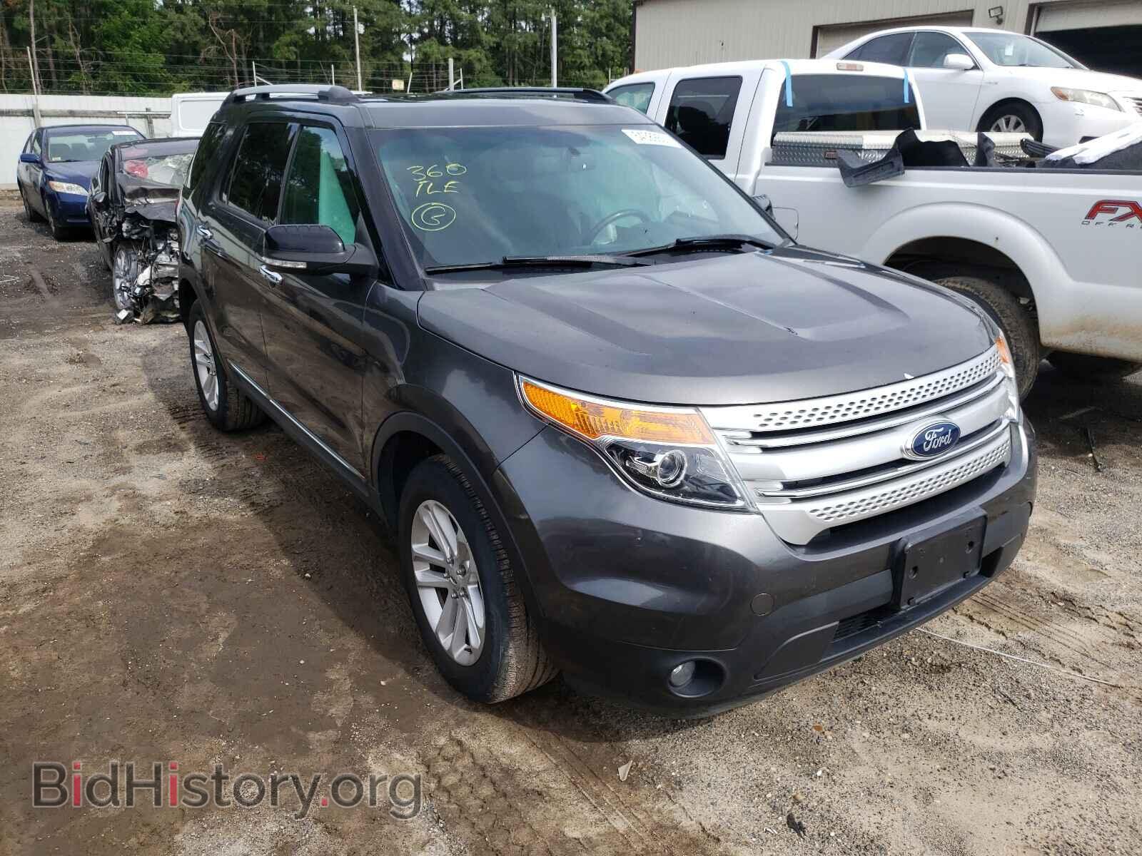 Фотография 1FM5K8D84FGB08230 - FORD EXPLORER 2015