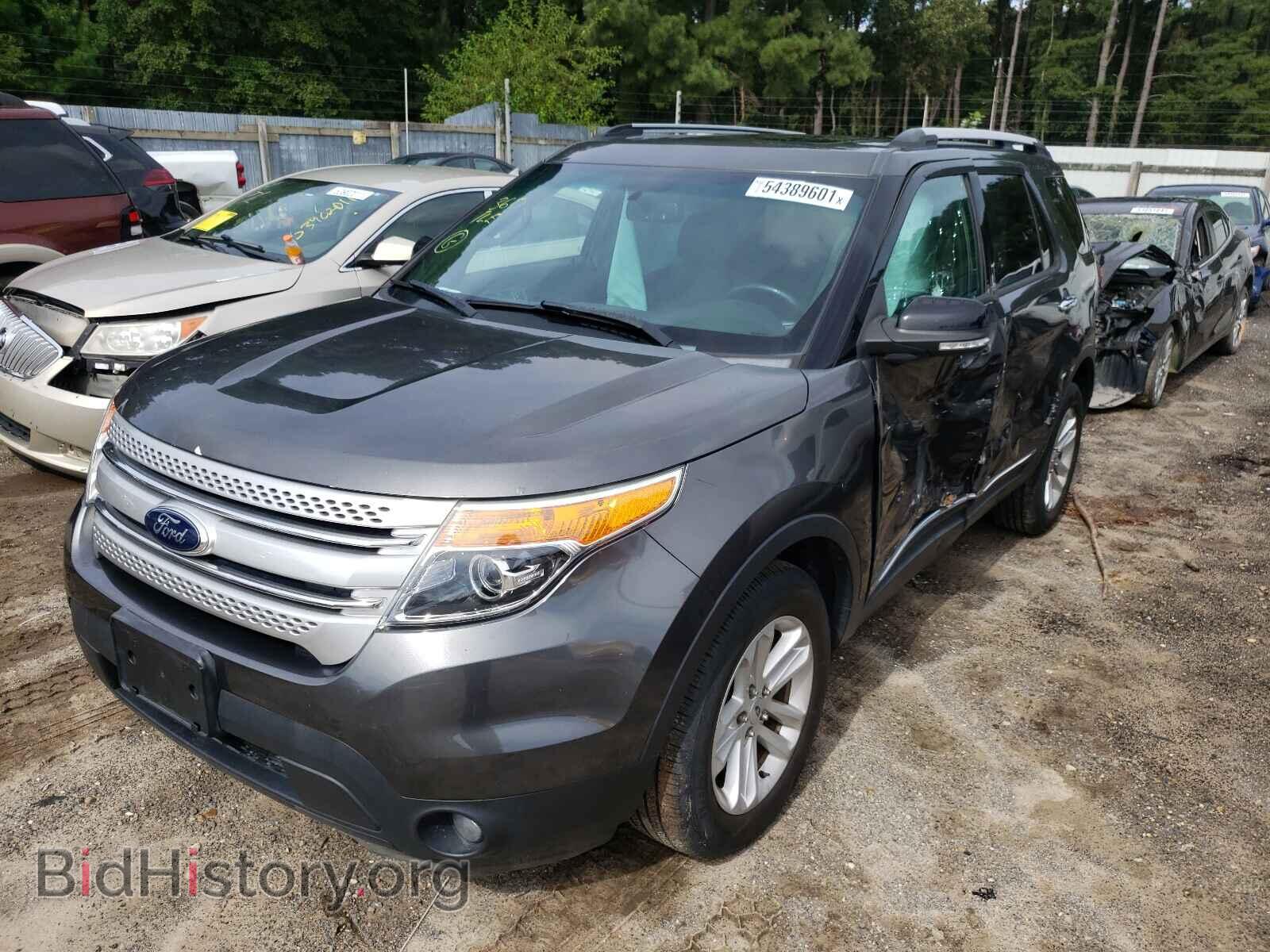 2015 FORD EXPLORER - VIN: 1FM5K8D84FGB08230 - Photo 2