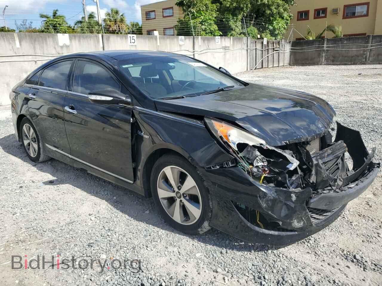 2012 HYUNDAI SONATA - VIN: KMHEC4A40CA043625 - Фото 4