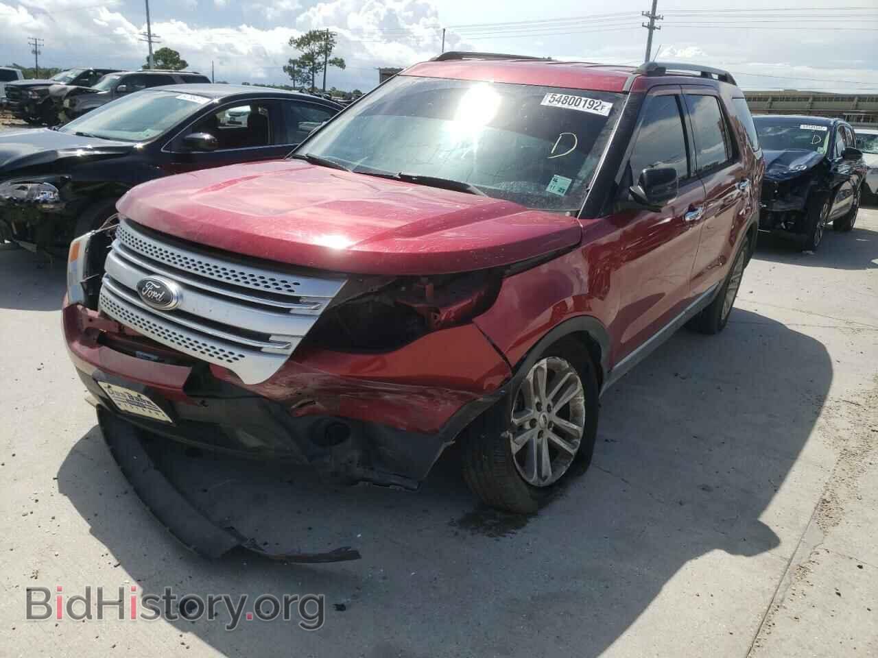 2015 FORD EXPLORER - VIN: 1FM5K8D85FGB20306 - Photo 2