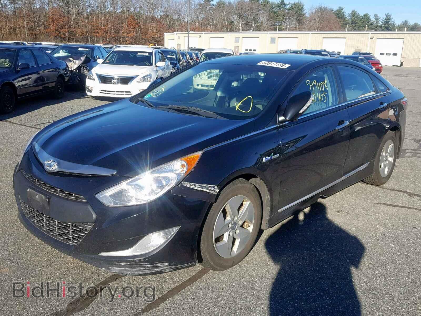 2012 HYUNDAI SONATA - VIN: KMHEC4A45CA028621 - Фото 2