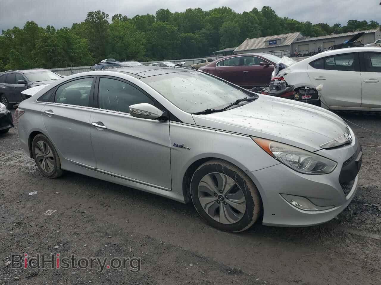 2013 HYUNDAI SONATA - VIN: KMHEC4A43DA050800 - Фото 4