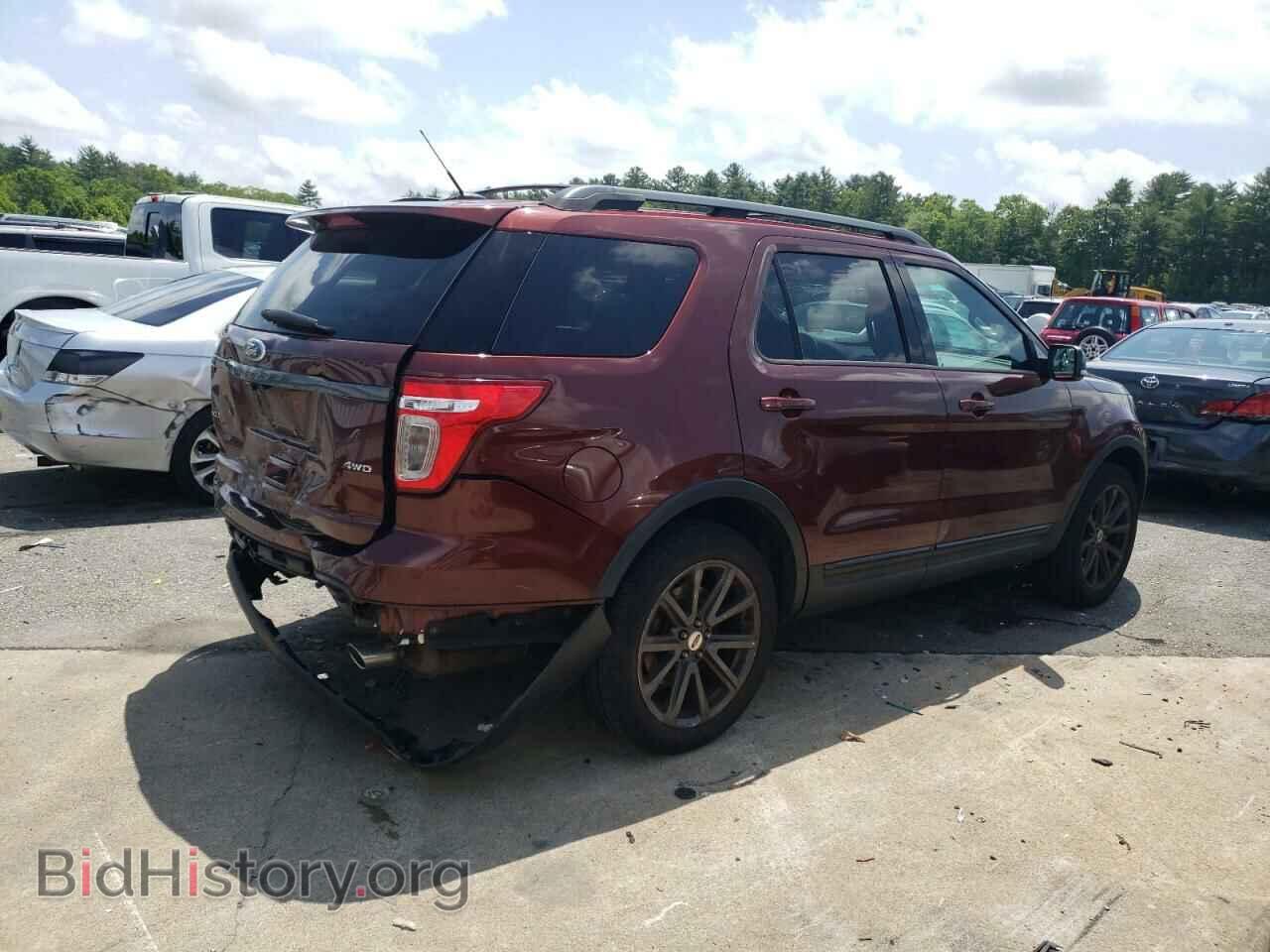 2015 FORD EXPLORER - VIN: 1FM5K8D84FGB79587 - Photo 3