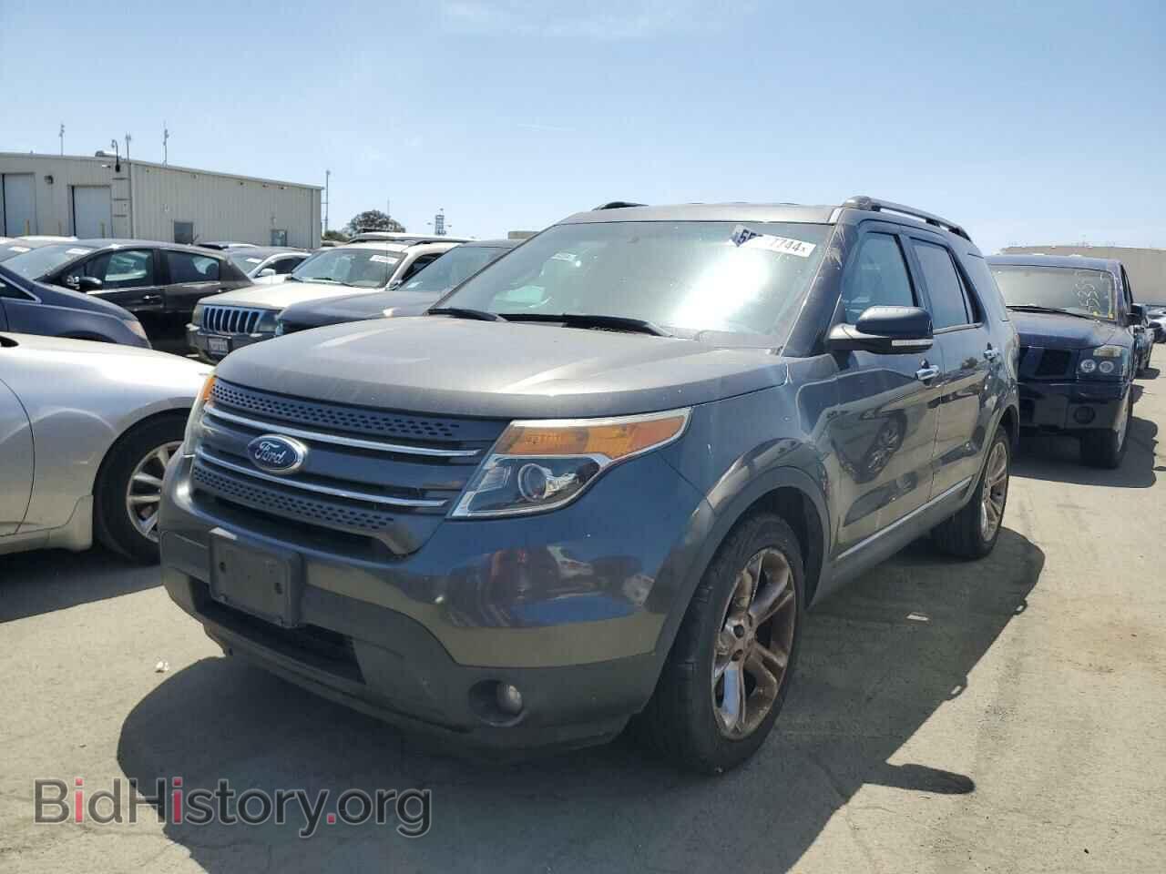 Фотография 1FM5K7F89FGA87964 - FORD EXPLORER 2015
