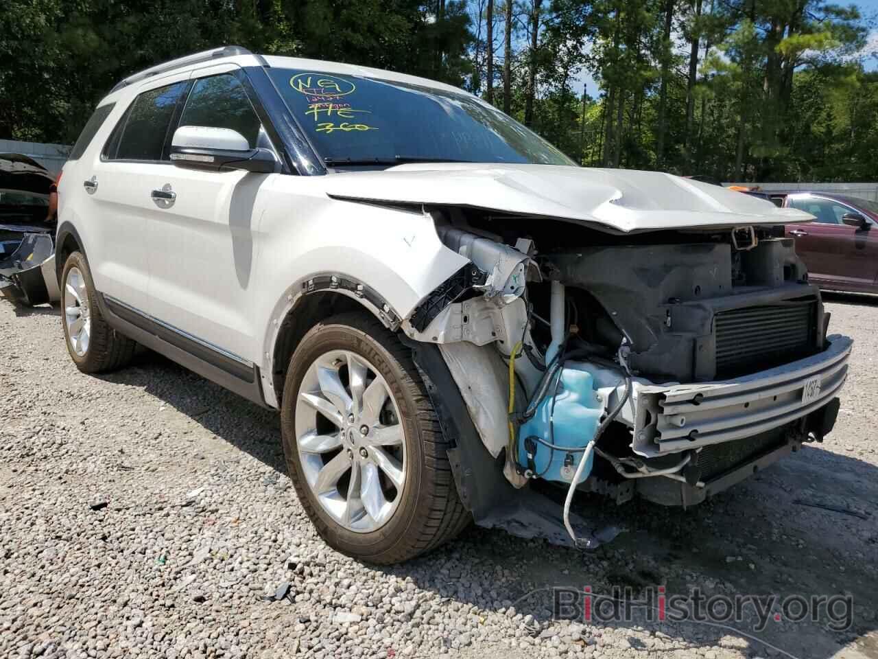 Photo 1FM5K7F92FGA12189 - FORD EXPLORER 2015