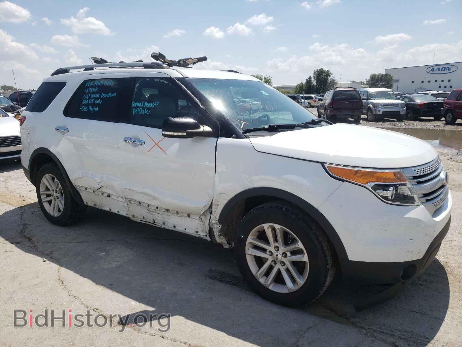 Фотография 1FM5K8D87FGA88149 - FORD EXPLORER 2015