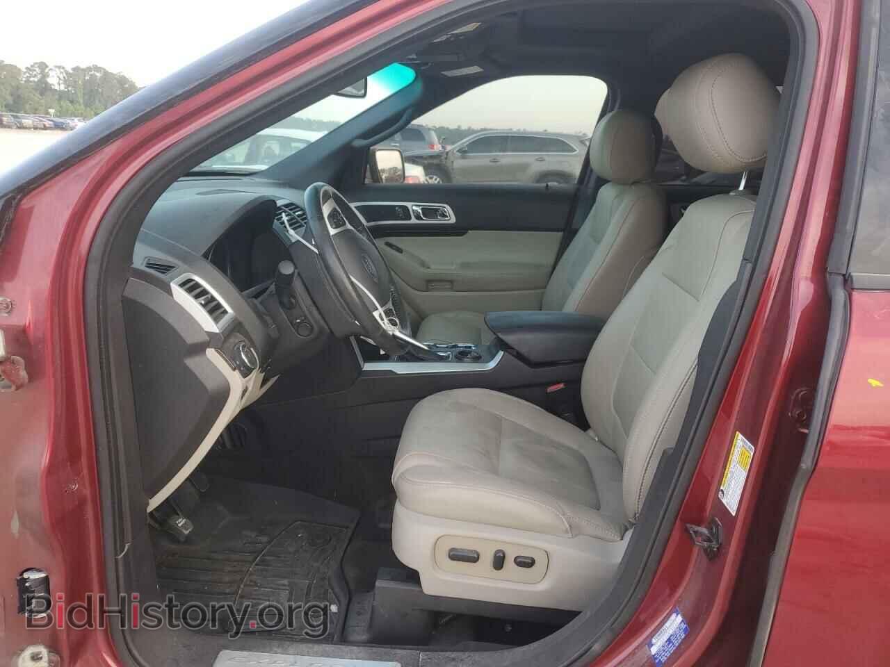 2015 FORD EXPLORER - VIN: 1FM5K7F80FGA85522 - Photo 7