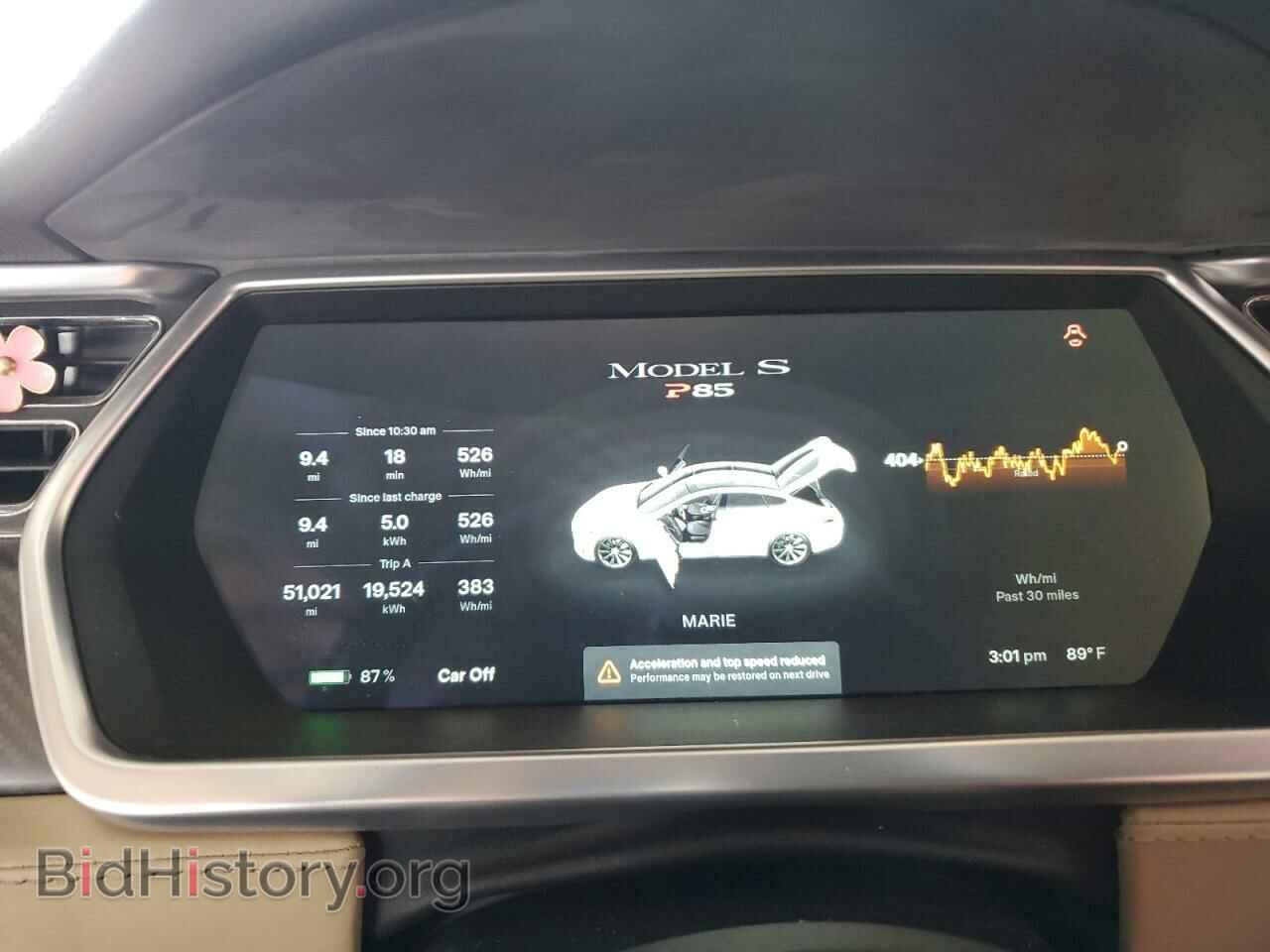 2012 TESLA MODEL S - VIN: 5YJSA1DP0CFP01761 - Photo 9
