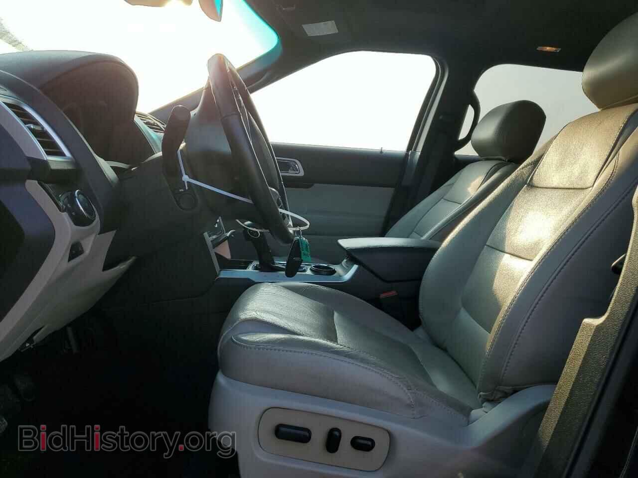 2015 FORD EXPLORER - VIN: 1FM5K7F88FGA72680 - Photo 7