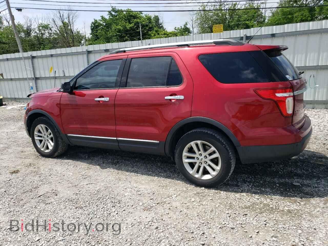 2015 FORD EXPLORER - VIN: 1FM5K8D88FGB51520 - Photo 2