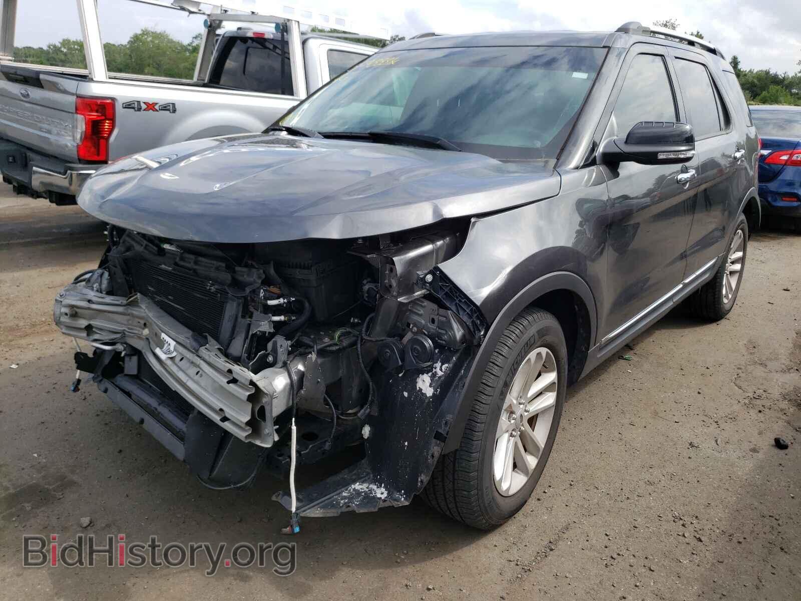 2015 FORD EXPLORER - VIN: 1FM5K7D87FGB87726 - Photo 2