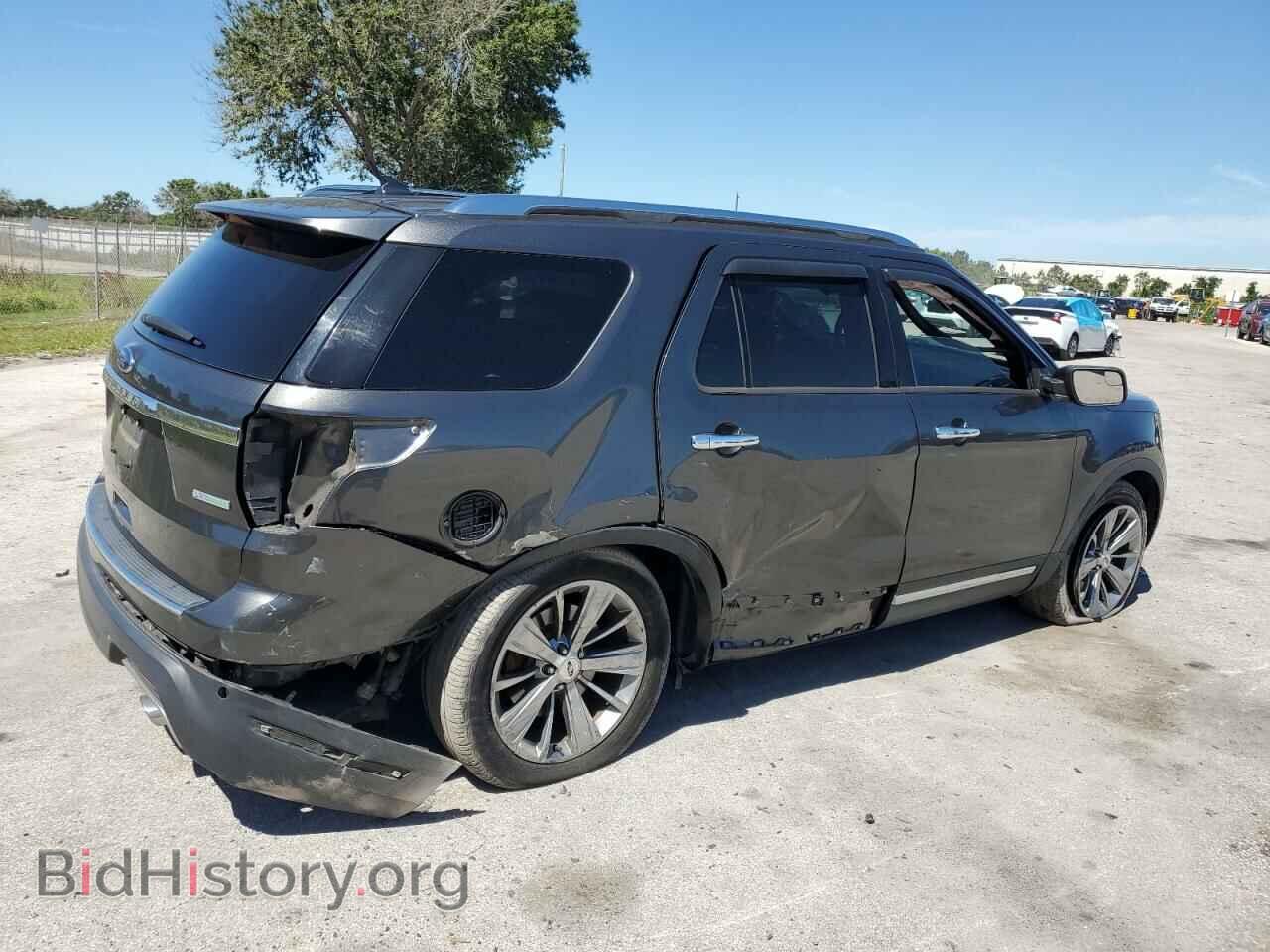 2018 FORD EXPLORER - VIN: 1FM5K7FH5JGB70221 - Фото 3