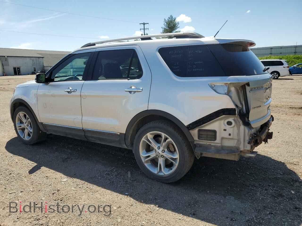 2015 FORD EXPLORER - VIN: 1FM5K8F80FGB23949 - Photo 2
