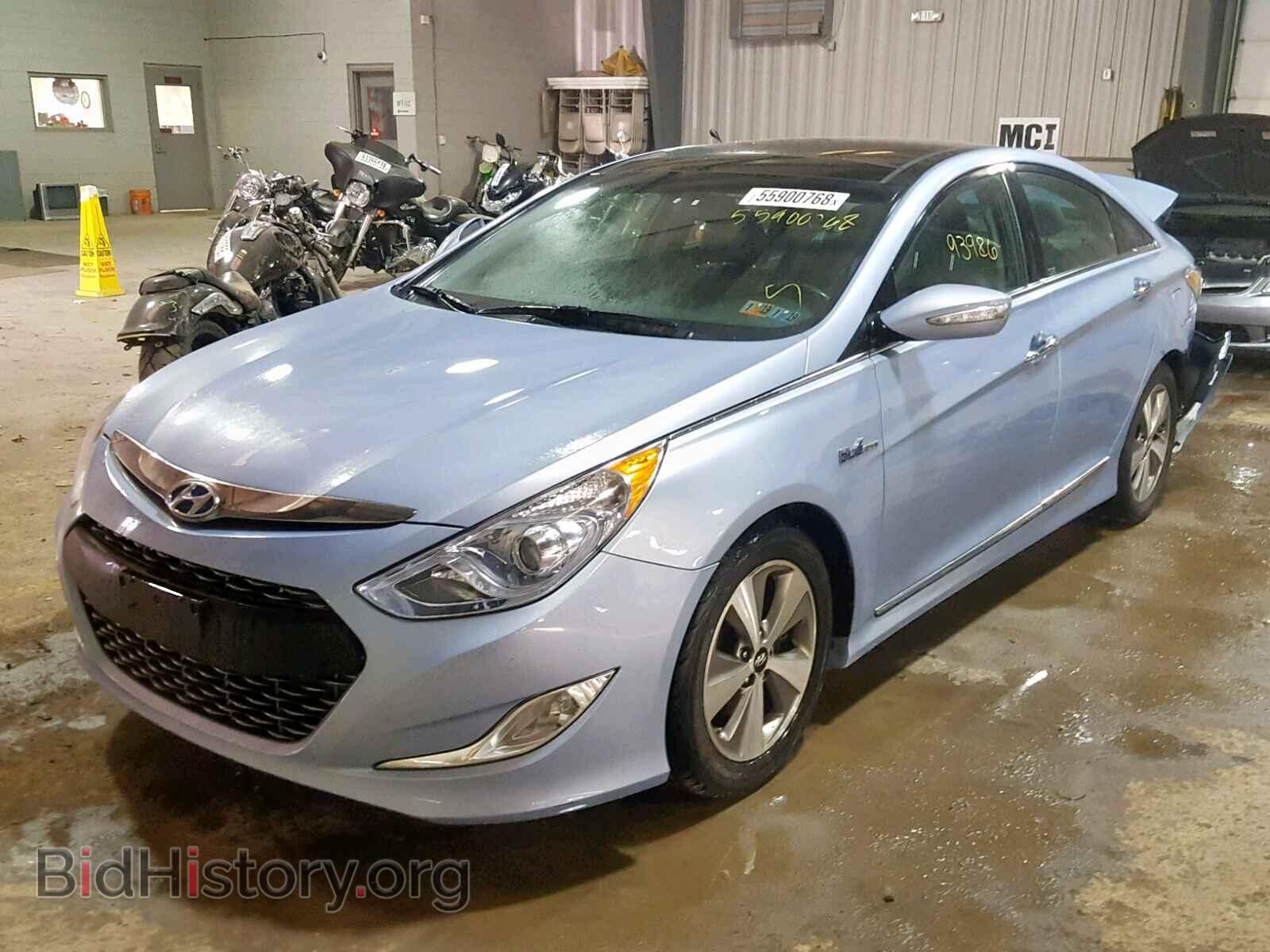 2012 HYUNDAI SONATA - VIN: KMHEC4A49CA036673 - Фото 2