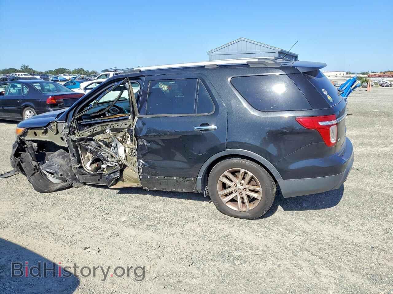 2015 FORD EXPLORER - VIN: 1FM5K7D80FGB19574 - Photo 2
