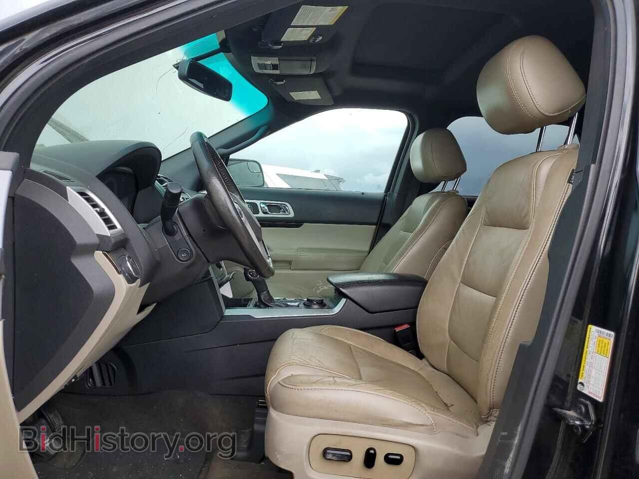 2015 FORD EXPLORER - VIN: 1FM5K7F82FGA15438 - Photo 7