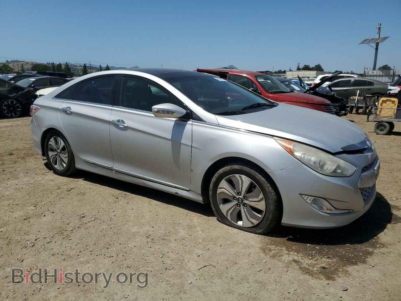 2013 HYUNDAI SONATA - VIN: KMHEC4A45DA076413 - Фото 4