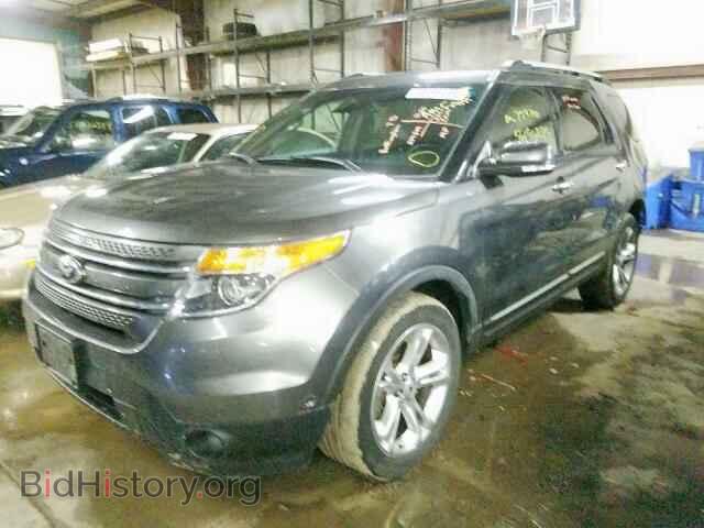 2015 FORD EXPLORER L - VIN: 1FM5K8F89FGA02353 - Photo 2