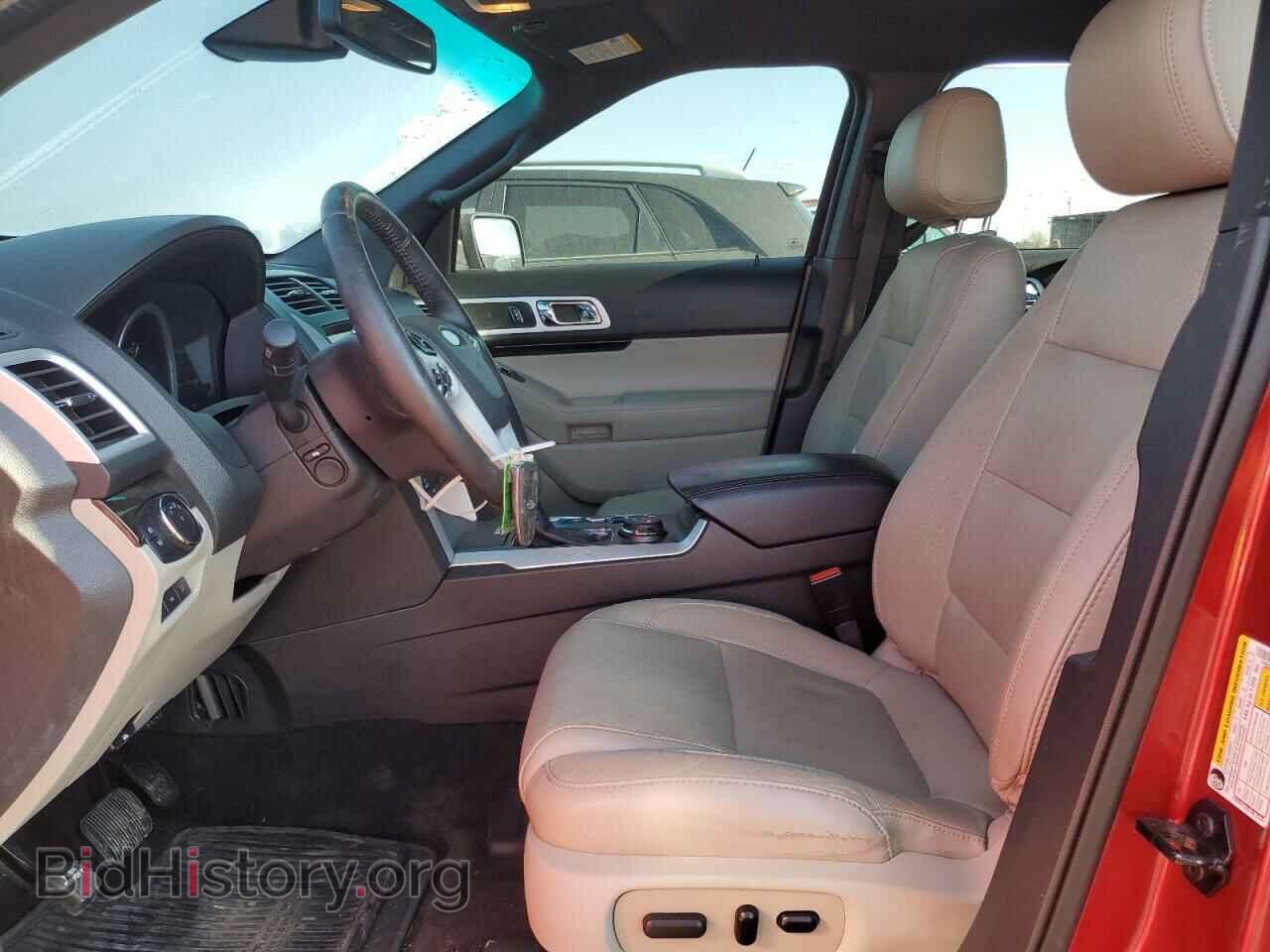 2015 FORD EXPLORER - VIN: 1FM5K8F85FGA34099 - Photo 7