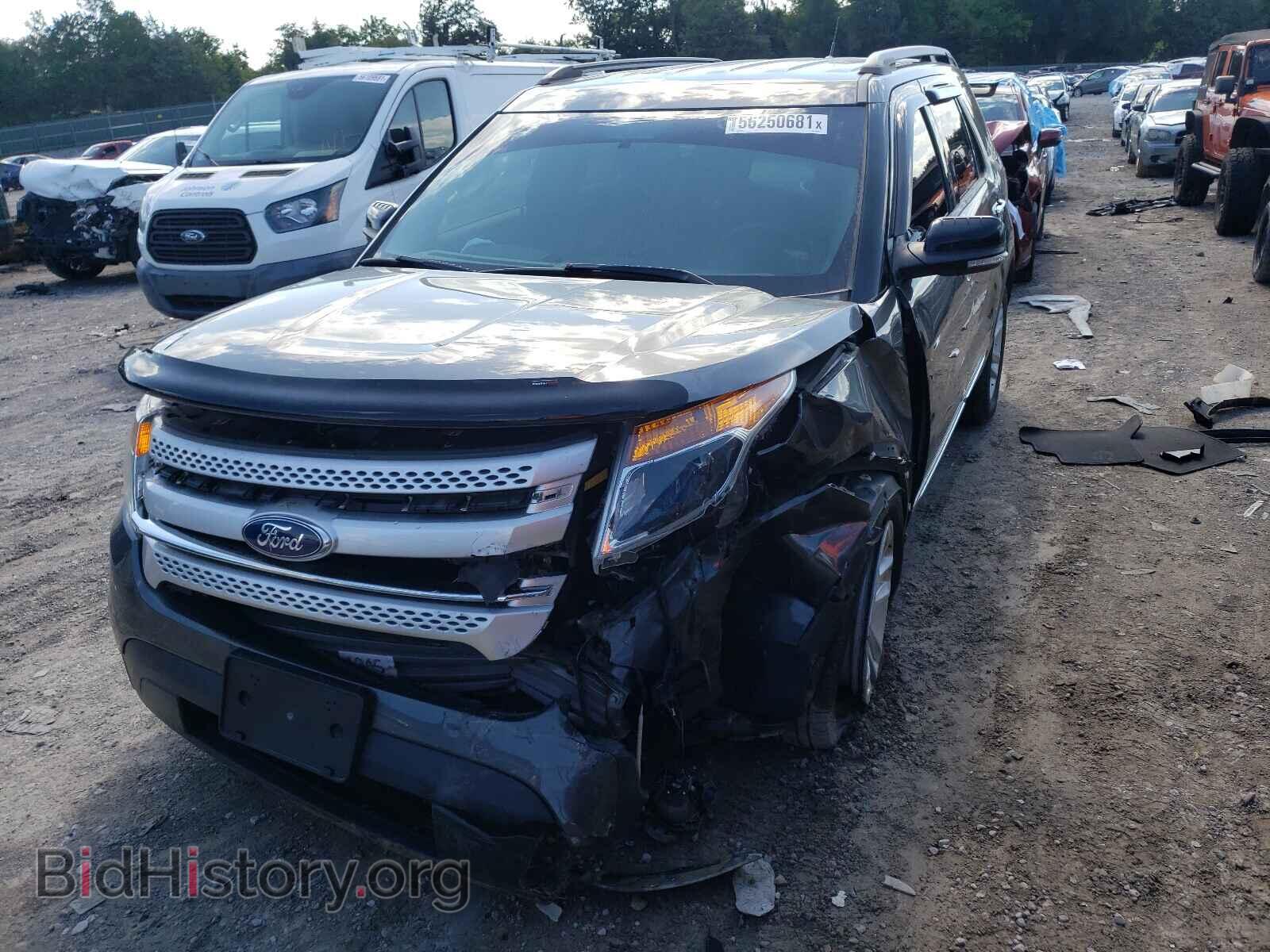 2015 FORD EXPLORER - VIN: 1FM5K8D82FGB45308 - Photo 2