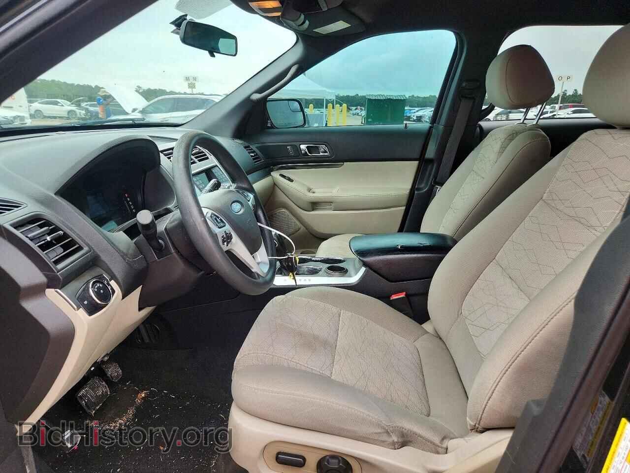 2015 FORD EXPLORER - VIN: 1FM5K7B86FGC13381 - Photo 7