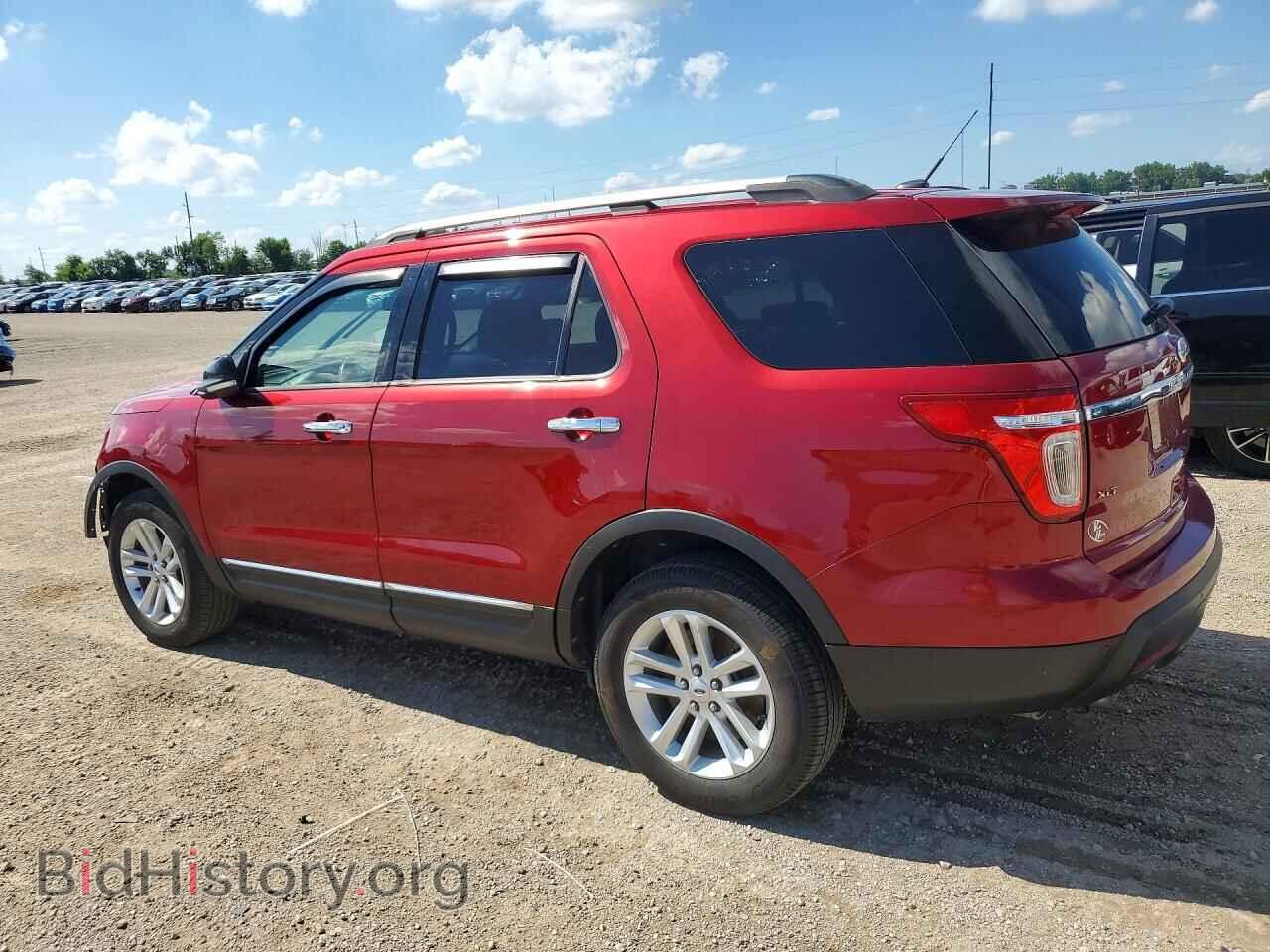 2015 FORD EXPLORER - VIN: 1FM5K8D80FGB95625 - Photo 2