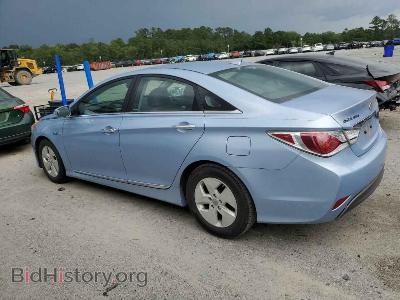 2012 HYUNDAI SONATA - VIN: KMHEC4A42CA033355 - Фото 2