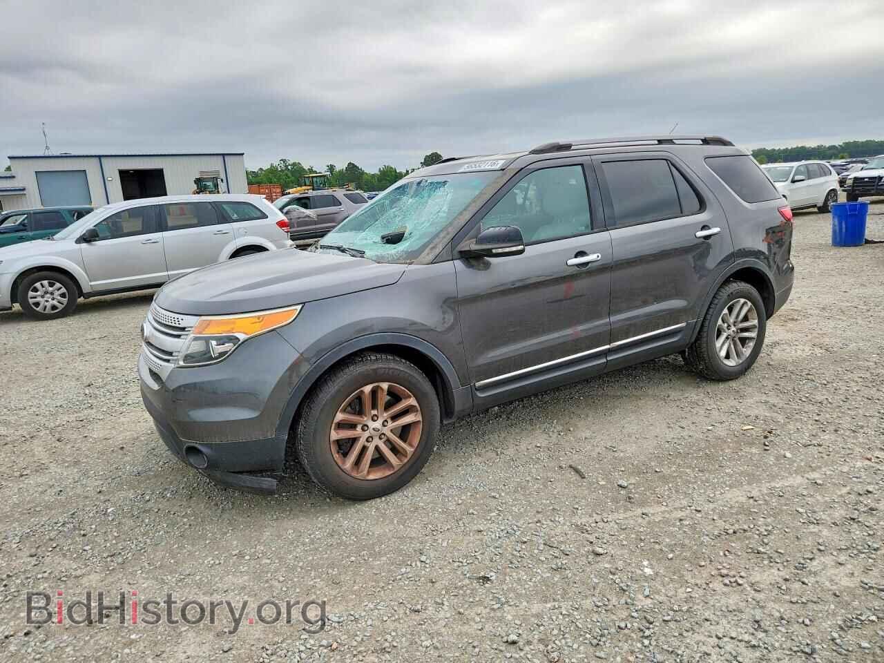 Фотография 1FM5K7D85FGC45056 - FORD EXPLORER 2015
