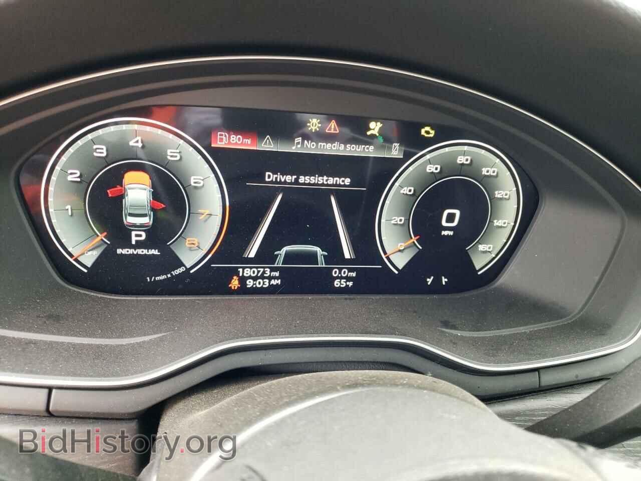 2022 AUDI A4 - VIN: WAUEAAF47NN011328 - Фото 9
