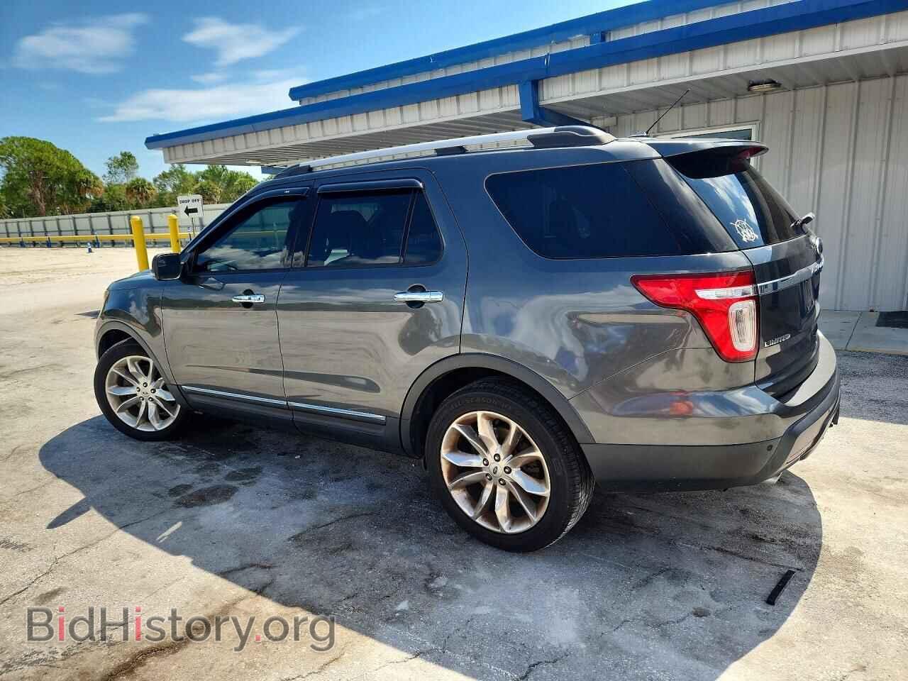 2015 FORD EXPLORER - VIN: 1FM5K7F82FGB87792 - Photo 2