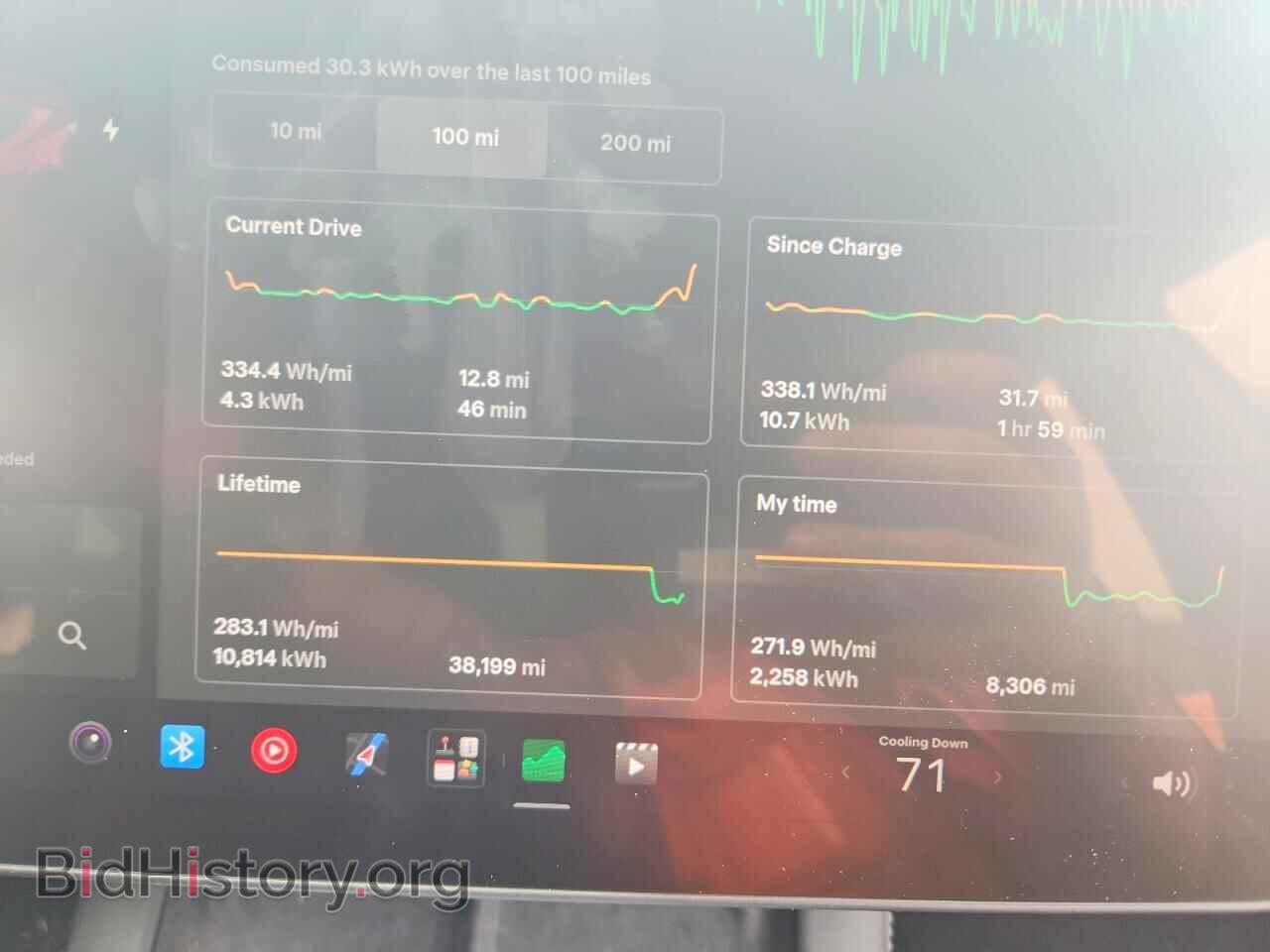 2021 TESLA MODEL 3 - VIN: 5YJ3E1EC3MF086953 - Фото 9