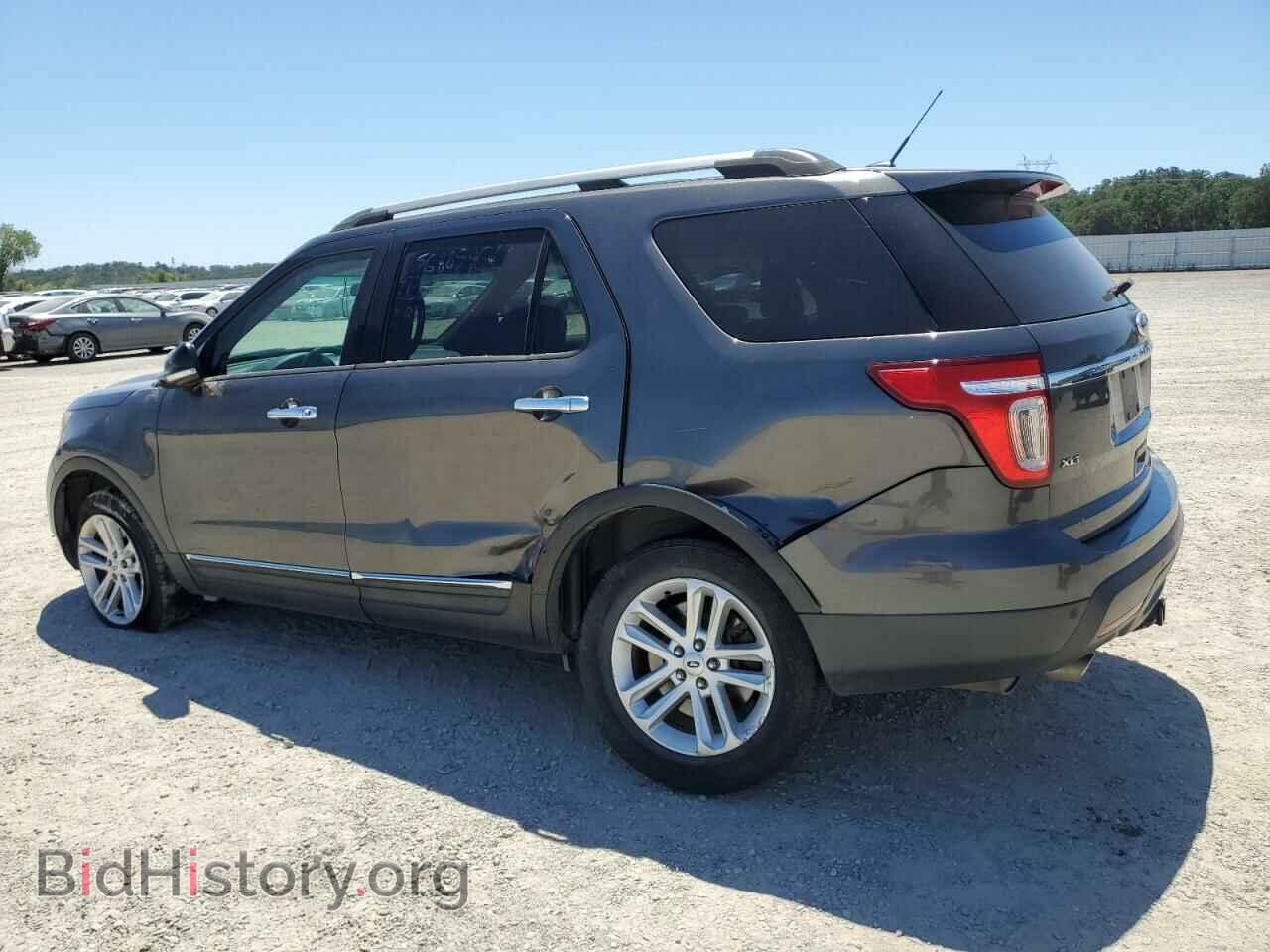 2015 FORD EXPLORER - VIN: 1FM5K7D81FGA65685 - Photo 2