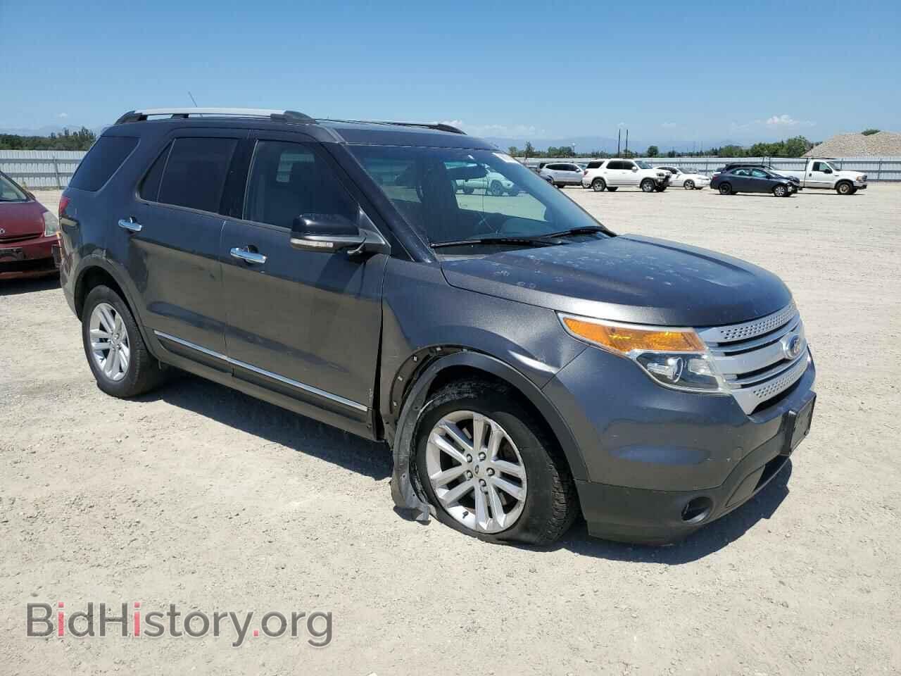 2015 FORD EXPLORER - VIN: 1FM5K7D81FGA65685 - Photo 4