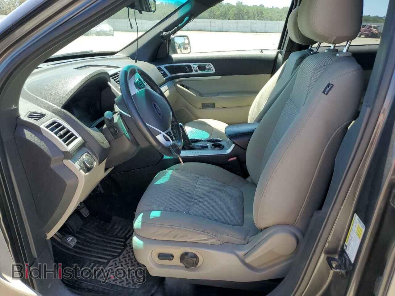 2015 FORD EXPLORER - VIN: 1FM5K7D81FGA65685 - Photo 7