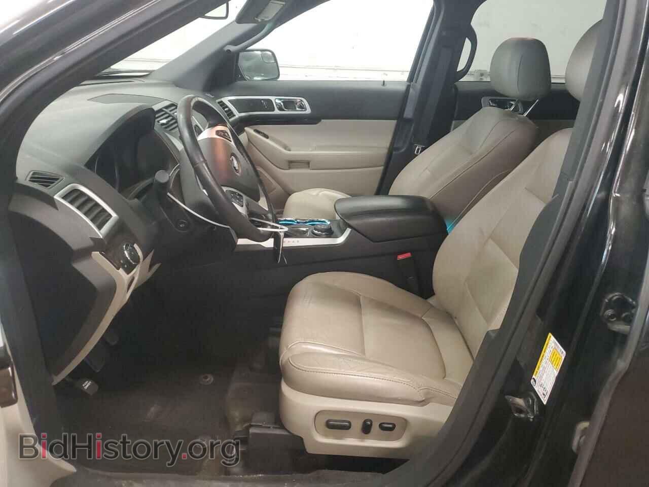 2015 FORD EXPLORER - VIN: 1FM5K8F85FGA34149 - Photo 7
