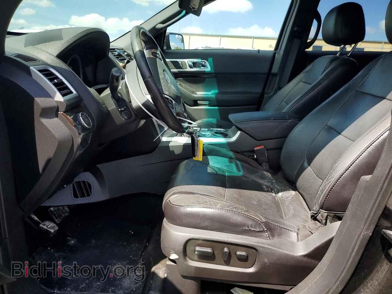 2015 FORD EXPLORER - VIN: 1FM5K7F86FGC62140 - Photo 7