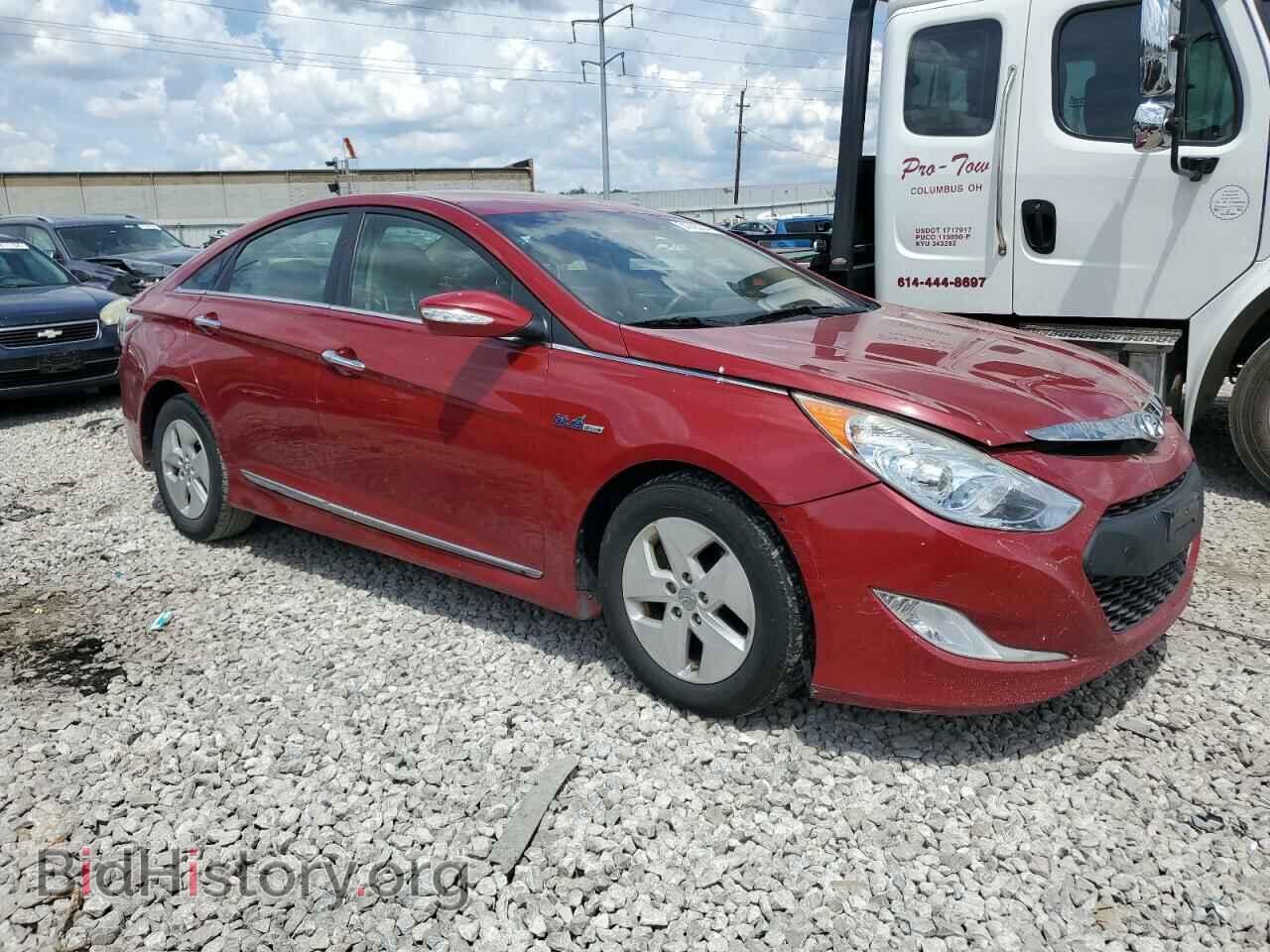 2012 HYUNDAI SONATA - VIN: KMHEC4A48CA028905 - Фото 4