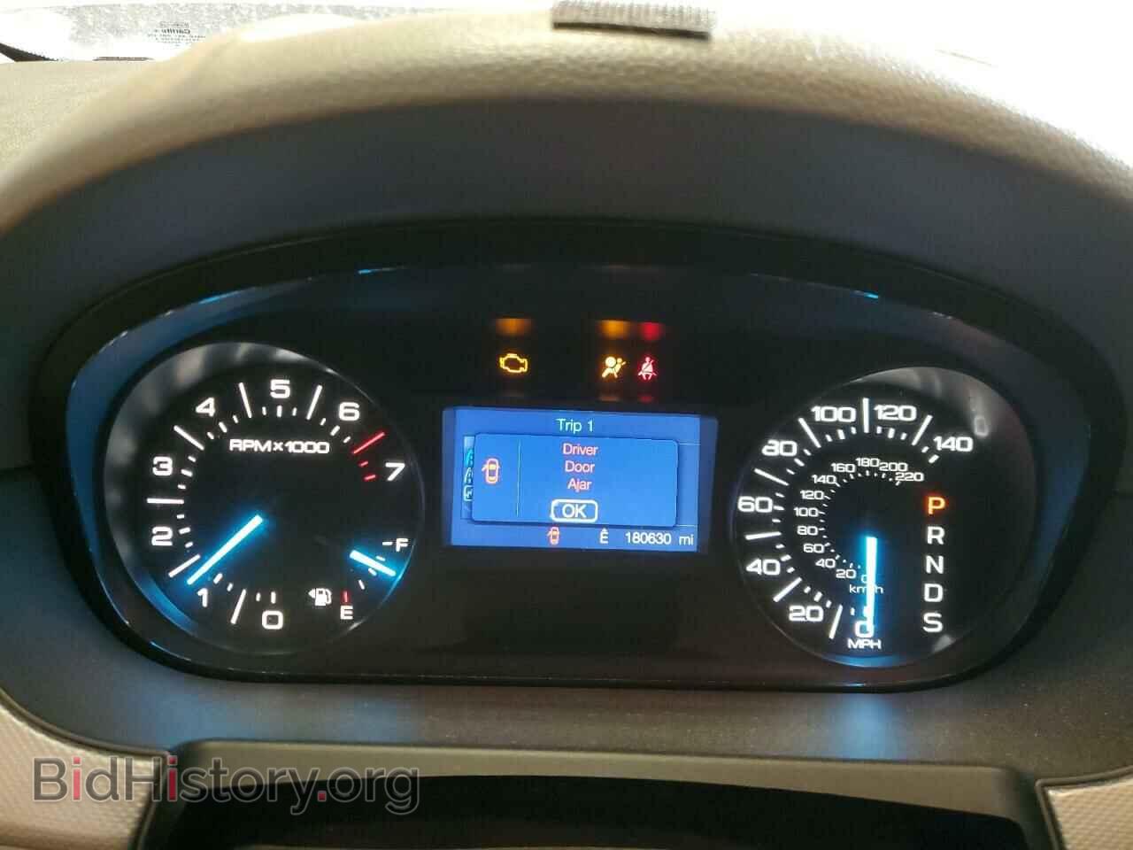 2013 FORD EDGE - VIN: 2FMDK3JC2DBC41094 - Фото 9